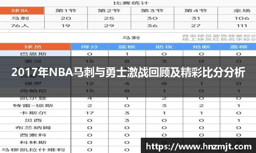 2017年NBA马刺与勇士激战回顾及精彩比分分析