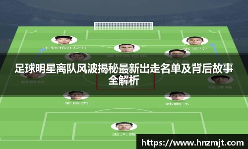 足球明星离队风波揭秘最新出走名单及背后故事全解析