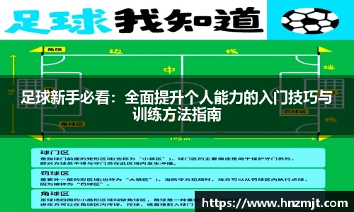 足球新手必看：全面提升个人能力的入门技巧与训练方法指南